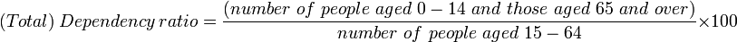 (Total)\ Dependency\ ratio = \frac{(number\ of\ people\ aged\ 0-14\ and\ those\ aged\ 65\ and\ over)} {number\ of\ people\ aged\ 15-64} \times 100